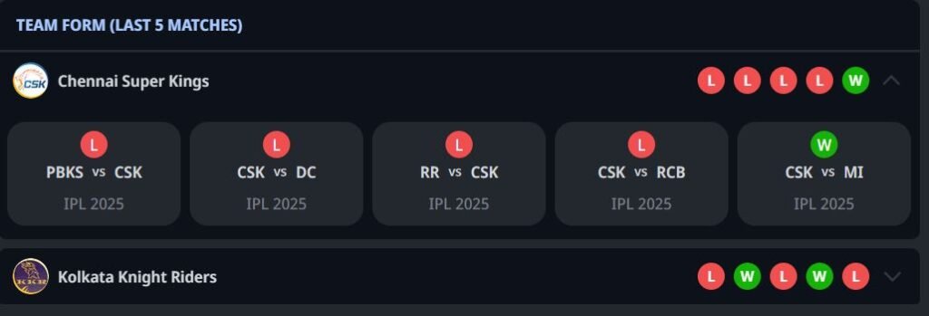 csk vs kkr
