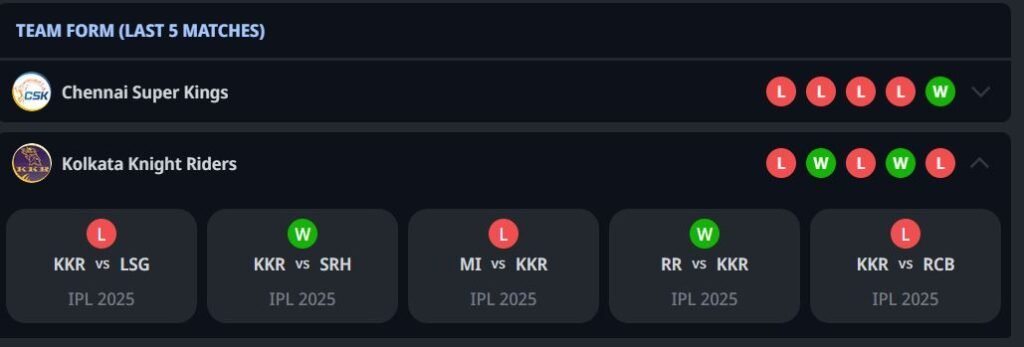 csk vs kkr