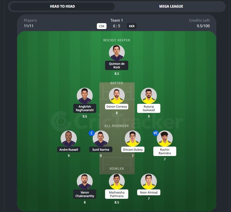 csk vs kkr